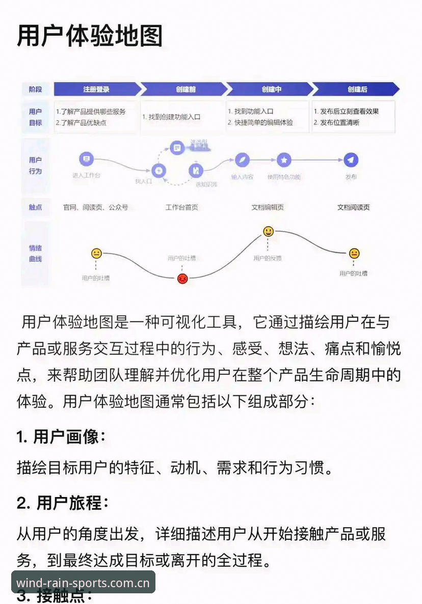 风云体育新用户注册 vs 游客模式：哪种体验更适合你？